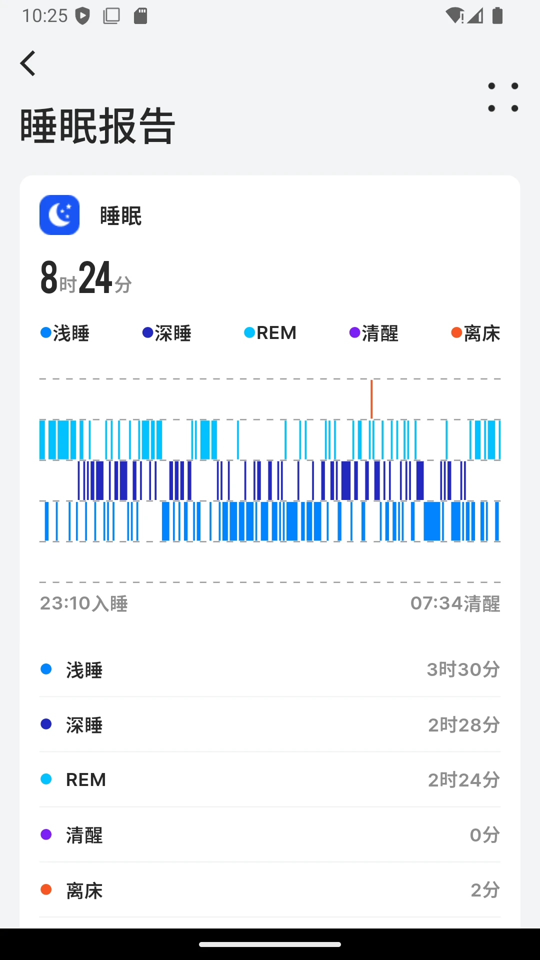 BEWATEC�ǻۿ����ƶ�����ϵͳv1.2.13 �ֻ���