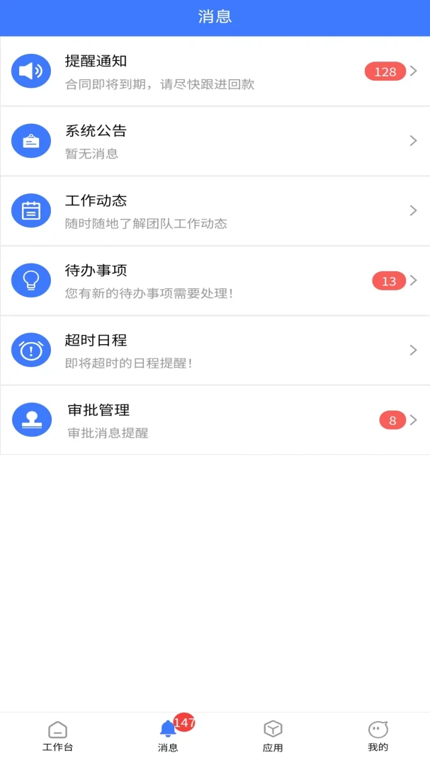 ������CRMv6.6.0 �ֻ���