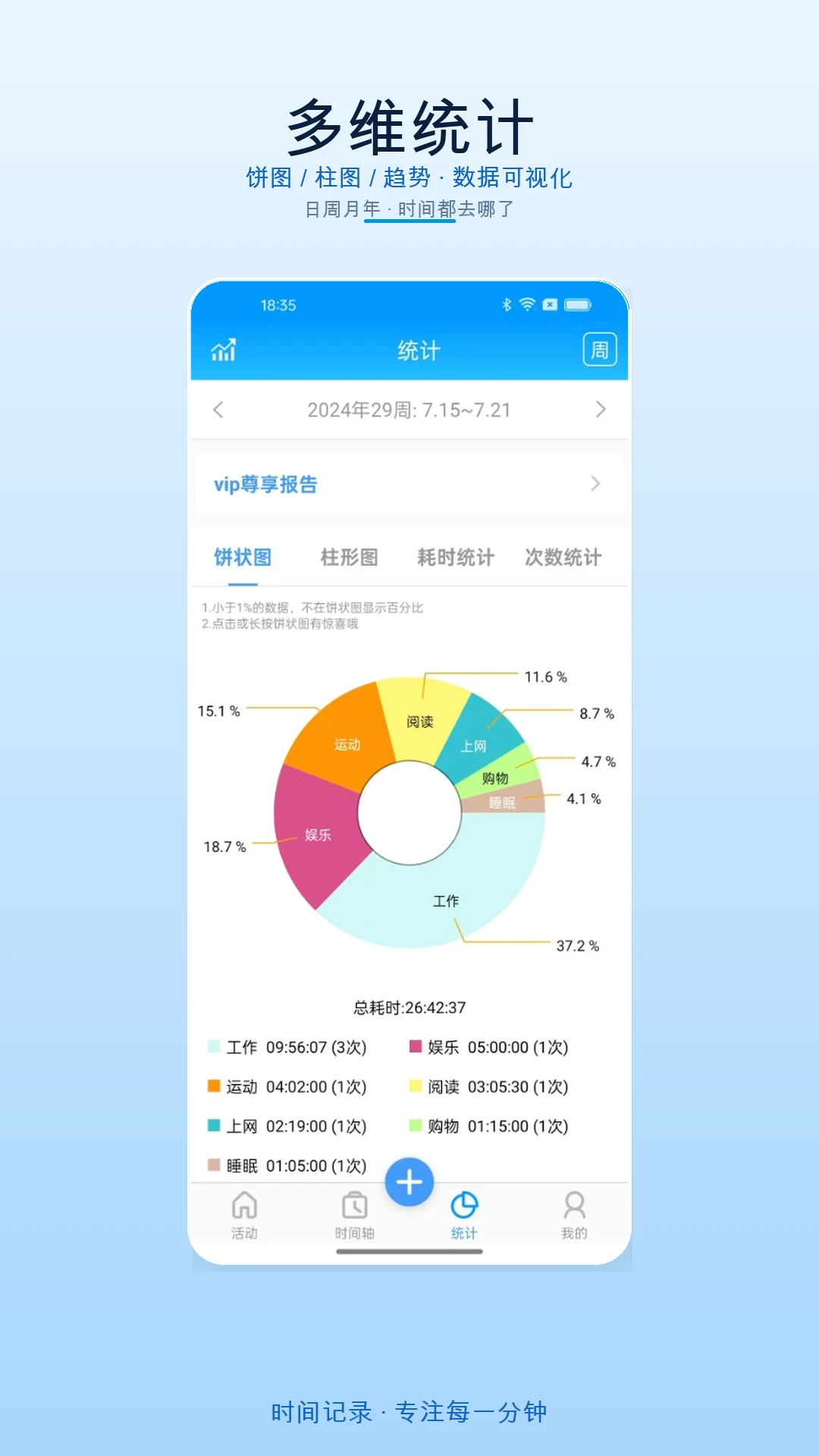 ʱ���¼2026�ٷ����°汾v5.9.1 ��׿��