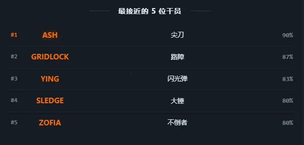 R6TI�ʺ�����ս���˸����2026���°汾v1.0 ��׿��