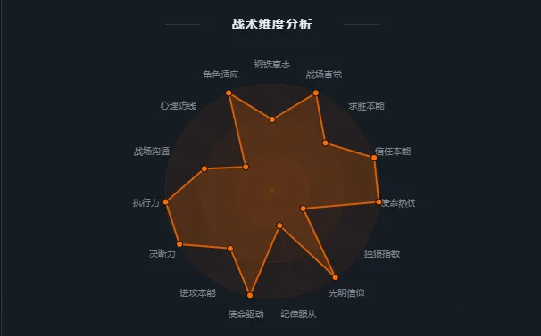 R6TI�ʺ�����ս���˸����2026���°汾v1.0 ��׿��