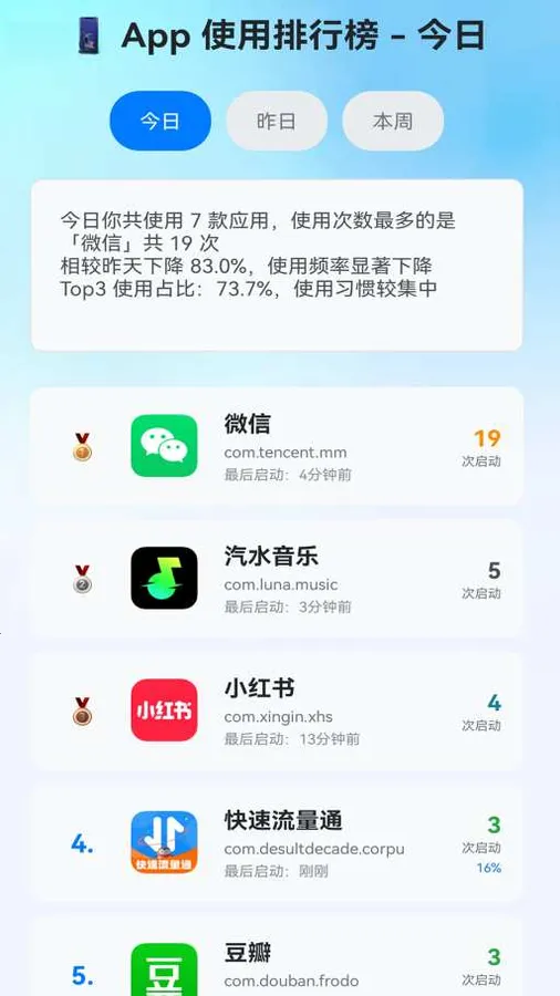 ��������ͨv2.0.4 ��׿��