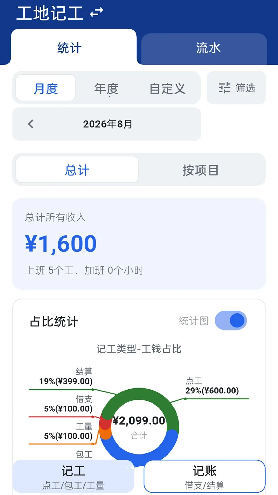 ���ǹ����������ֻ���v1.0.0 �ֻ���