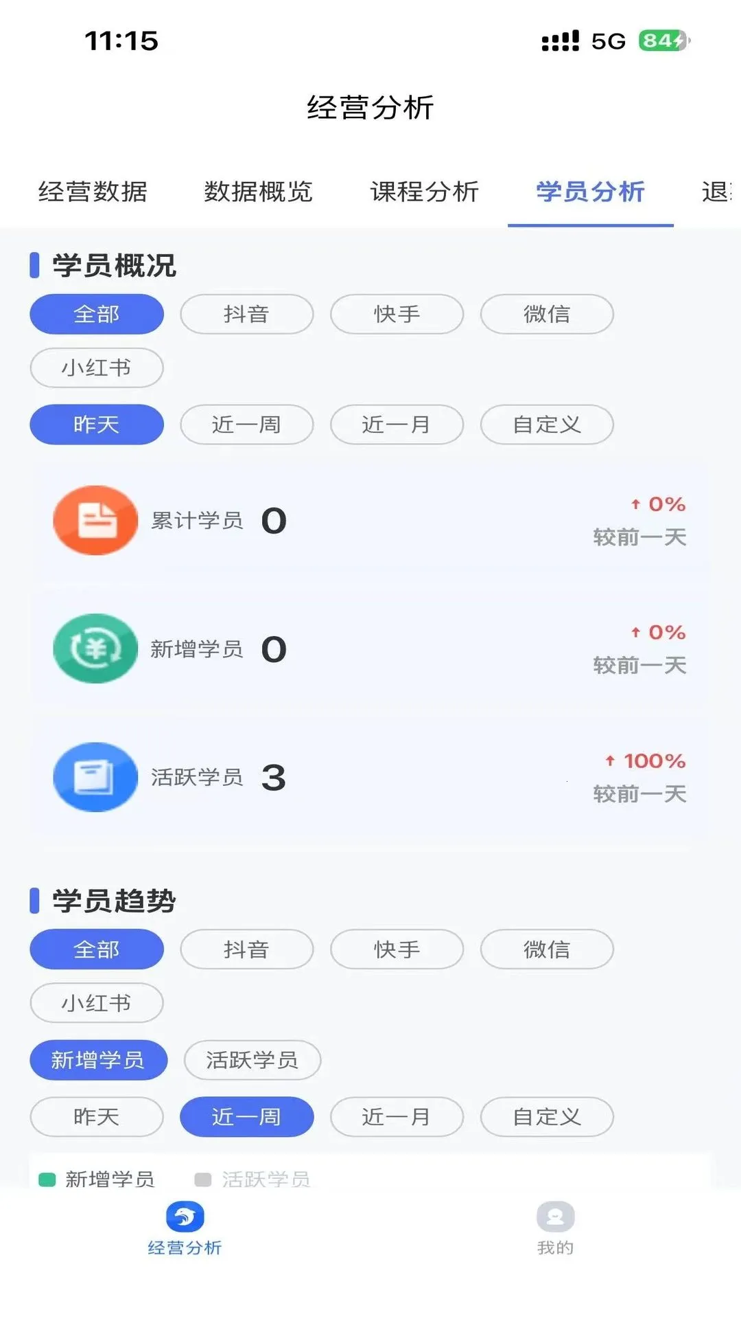 ���ྭӪ����v1.0.0 ��׿��