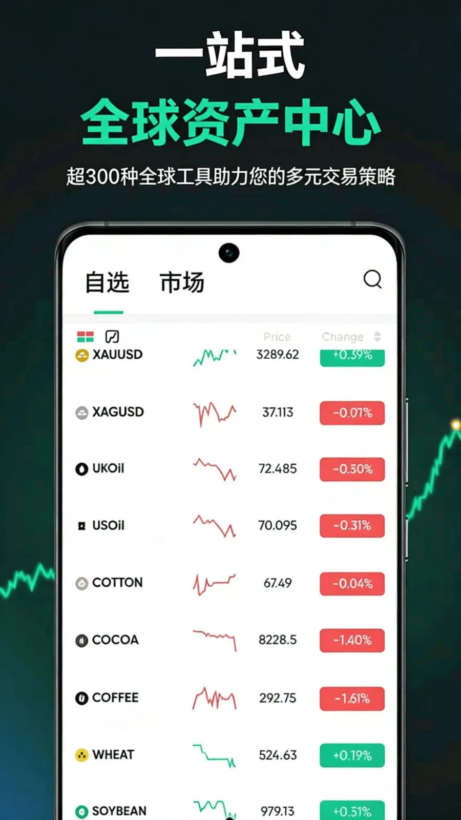 ����2026�ٷ����°汾v1.0.1 �ֻ���