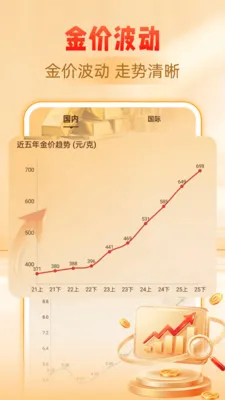 �ƽ�����۸��ѯ�����ֻ���v1.0.0 ��׿��