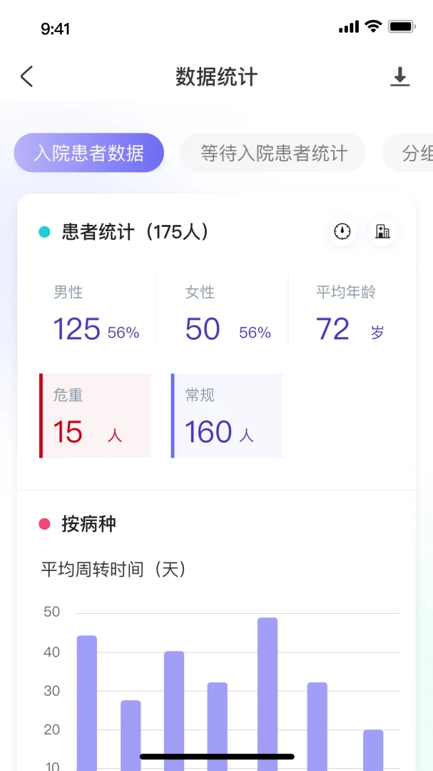 ��������ϵͳ�����ֻ���v1.1.5 �ֻ���