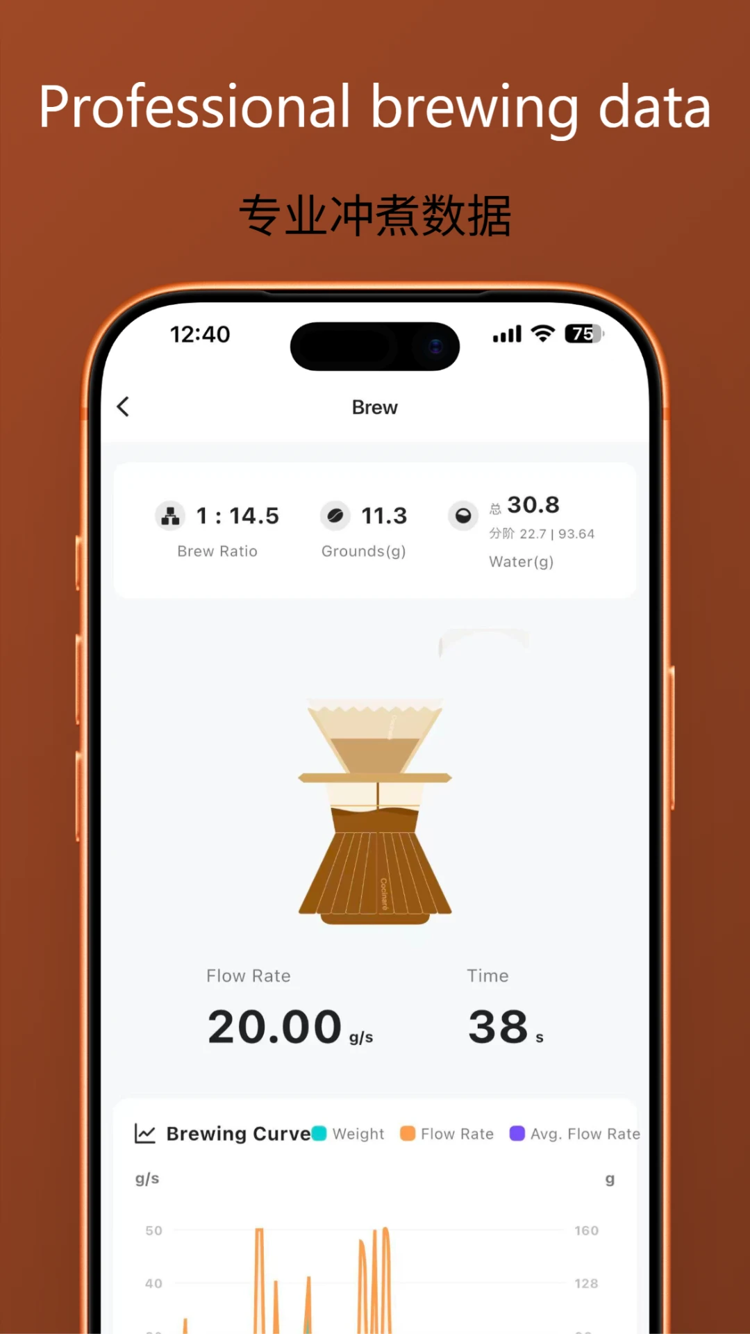 Cocinarev5.1.9 ��׿��