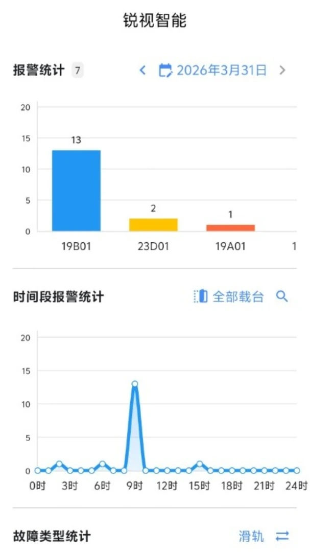 ��������v1.2.0 �ֻ���