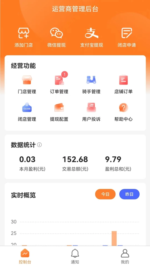 С��������Ӫ�̶�2026�ٷ����°汾v2.1.5 ��׿��