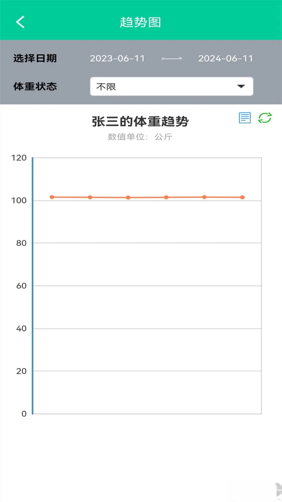 ��֬BMI������2026�ٷ����°汾