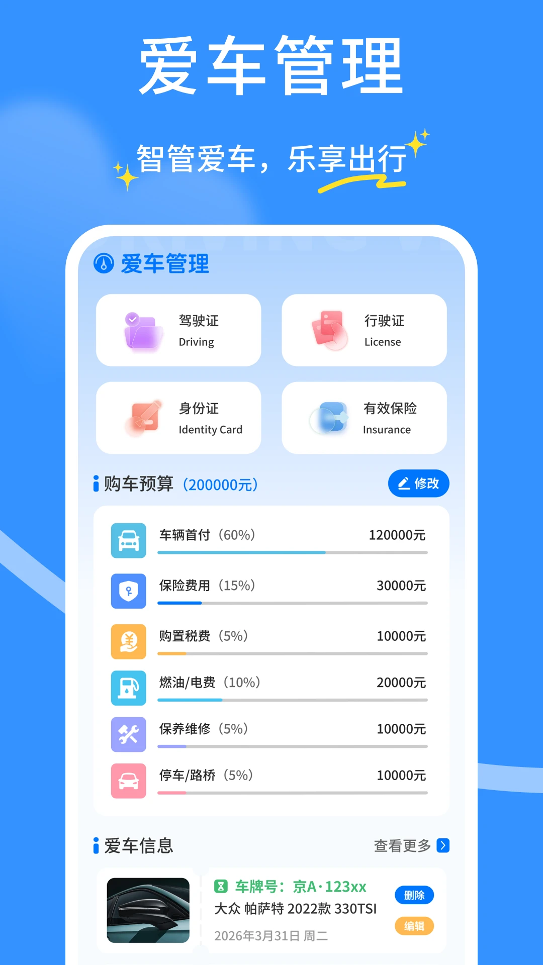 ��ȫ�г�������v1.0.6 �ֻ���