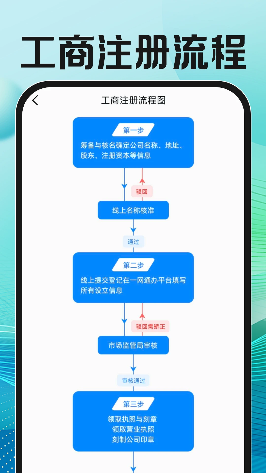 ����ֱƸ�ҹ��������ֻ���v1.0.2 �ֻ���