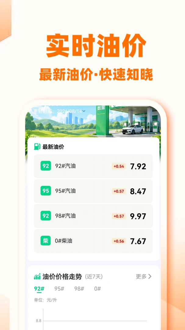 �쳵���г����������ֻ���