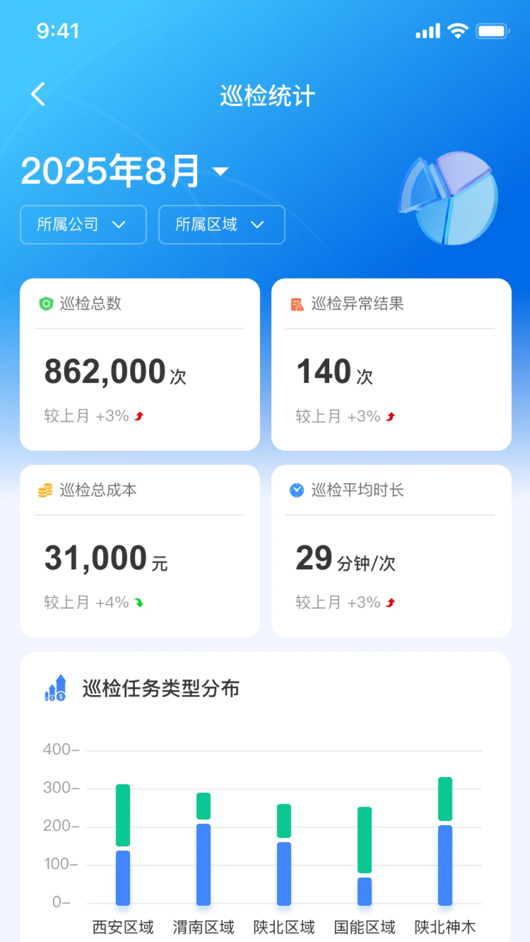 �����Ƿ�v3.3.2 �ֻ���