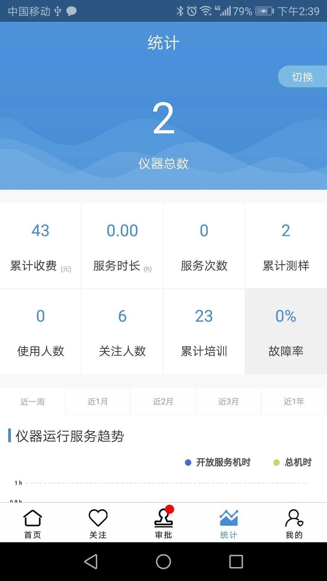�����س����������ֻ���v1.0.28 ��׿��