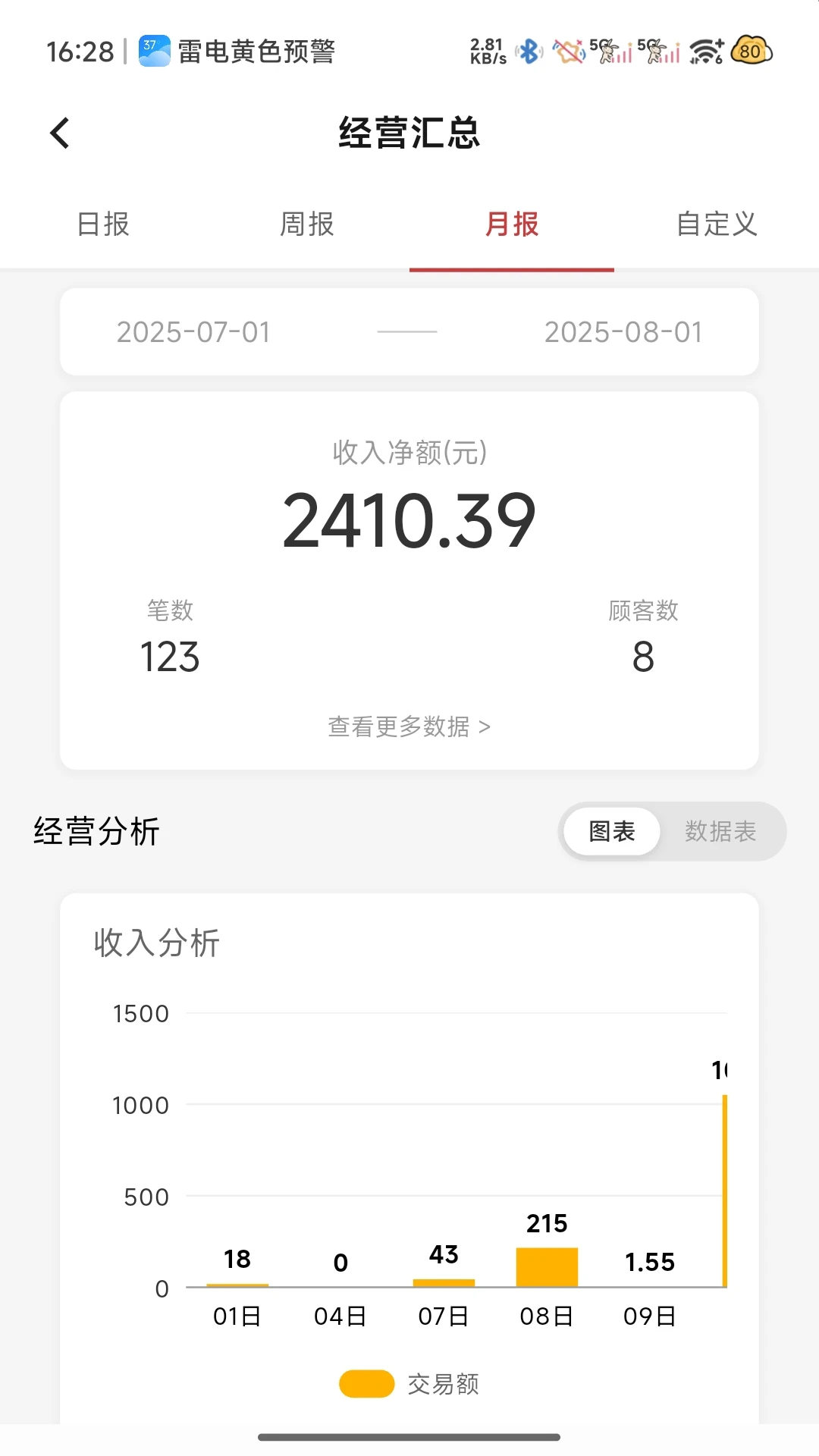 �����������ֻ���v1.1.54-0826 �ֻ���