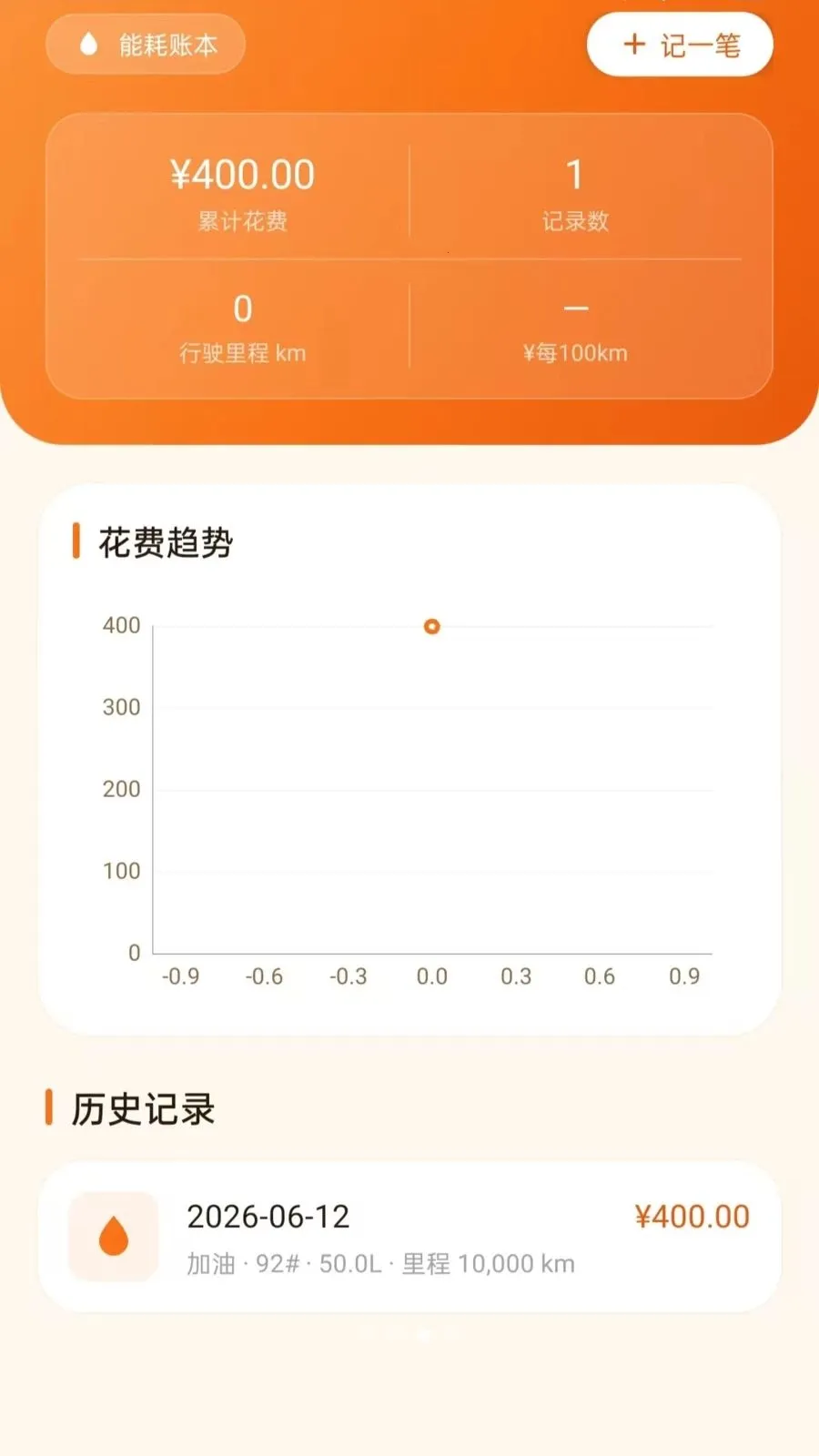 �����г�����2026�ٷ����°汾v5.0 �ֻ���