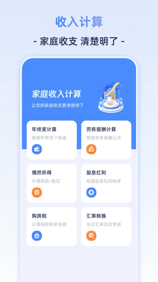 �������ü����������ֻ���v3.0.3 �ֻ���
